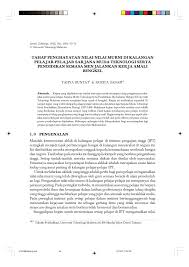 Gabungan karangan rohaizat 5ukm dan aina rozaini 5ukm. Pdf Tahap Penghayatan Nilai Nilai Murni Tahap Penghayatan Nilai Nilai Murni Di Kalangan Pelajar Pelajar Sarjana Muda Teknologi Serta Pendidikan Semasa Menjalankan Kerja Amali Bengkel