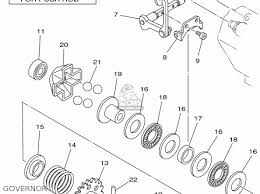 Yz250 Jetting Chart Inspirational Ktm 625 Carb Home Furniture