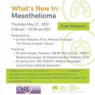 mesothelioma is a terminal cancer with no known cure, but some people who are diagnosed early and undergo aggressive treatment outlive the average life expectancy of one year. Home Canadian Mesothelioma Foundation