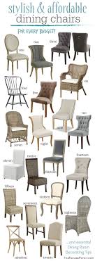 Finding inexpensive quality furniture makes easy! Dining Room Decor Tips And Inexpensive Dining Chair Options Dining Room Essentials Affordable Dining Room Chairs Dinning Room Chairs