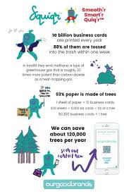 Get as little as 25 and as many as 5000. Go Paperless With Digital Business Cards Smooth R Smart R Quiq R Squiqr