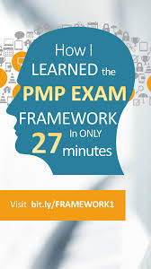 Check Out The Free Pmp Exam Prep Course On Acing The Project Framework Part 1 That Pmp Exam Project Management Certification Project Management Professional
