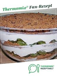 Dessert With Grapes Thermomix Dessert Grapes Thermomix In 2019 Dessert Recipes Desserts Thermomix Desserts