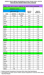 Sehingga diharapkan kita dapat mengetahui mulai waktu sahur sampai waktu berbuka puasa. Waktu Berbuka Puasa Dan Imsak Negeri Perak 2017 Pengedar Shaklee Kuala Lipis