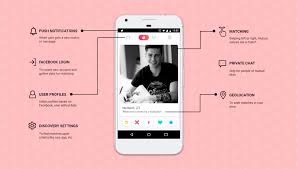 Women have all the power when it comes to pursuing matches. How To Make A Dating App Like Tinder The Cost And Tech Stack 2021