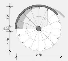 Scale a chiocciola a pianta quadrata. Guida Tecnica Al Progetto Di Una Scala A Chiocciola Biblus Bim