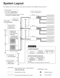 Altherma 3 r f wiring diagram: 51 000 Btu 18 8 Seer Daikin 5 Zone Mini Split Heat Pump System 7 7 7 12 18 For Sale Online