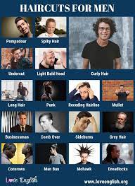 Pin On Vocabulario En Ingles