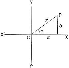 Triangle In Quadrant I Clipart Etc