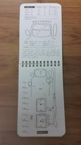 Check spelling or type a new query. Diy Yardage Book Lessons Drills Mental Game And Fitness Tips Mygolfspy Forum