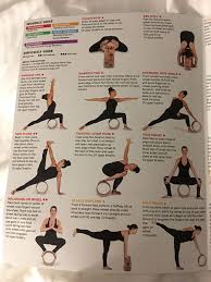 Wheel Yoga Yoga Art