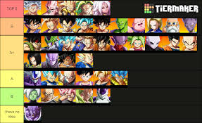 Tien is easy mode tbh. Tier List Mostly Ordered Top 5 Head Of The Class And Most Tournament Viable S Strong Support And Neutral Set Play A Balanced A Can Win But Needs Team Support Or Only Support
