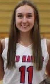 Reese Mahutga's Men's Basketball Recruiting Profile