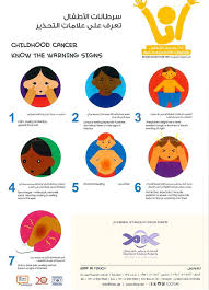 It's such a difficult topic.. Warning Signs To Know If Your Child Has Cancer News Emirates Emirates24 7