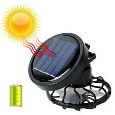 Check spelling or type a new query. Best Solar Powered Fan Reviews Rating Top Solar Fans By Category