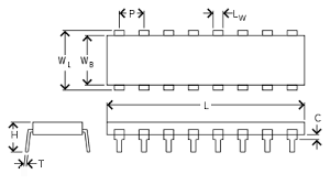 List Of Integrated Circuit Packaging Types Wikipedia