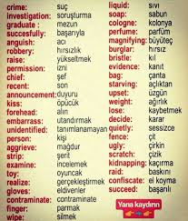 Ingilizce Kelimeler Ingilizce Dilbilgisi Ingilizce Ingilizce Alfabe