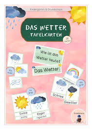 Das Wetter Bildkarten Morgenkreis Unterrichtsmaterial Im Fach Sachunterricht In 2020 Bildkarten Wetter Wetter Heute