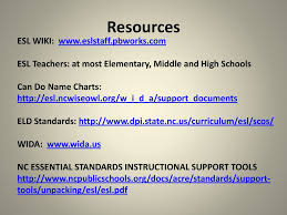 Why Talk About Esl New Teacher Orientation Working With