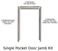 Maybe you would like to learn more about one of these? Pocket Door Hardware For Interior Doors Jamb Kits Latches Door Pulls Door Frames Door Jambs