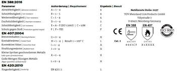 Check spelling or type a new query. Seiz Feuerwehrhandschuhe Seiz Handschuhe