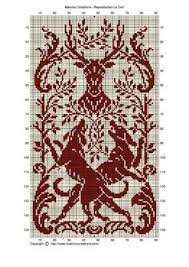 Connie is a cross stitch expert with over 40 years of experience who's written nearly 100 articles for the spruce crafts. 900 Free Cross Stitch Patterns Ideas In 2021 Cross Stitch Patterns Cross Stitch Free Cross Stitch