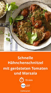 Schnelle Hahnchenschnitzel Rezept Hahnchenschnitzel Huhn Rezepte Gesund Hahnchen Schnitzel