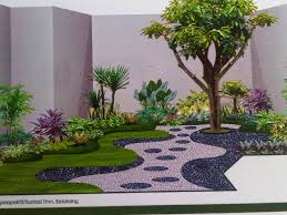 Meskipun tujuan utama pembuatan taman adalah untuk mempercantik halaman depan rumah minimalis anda. Cara Mudah Membuat Rumah Minimalis Yang Dapat Anda Tiru Suwun Blog