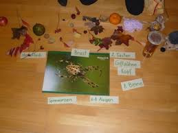 Kindergarten is a preschool educational approach based on playing, singing, practical activities such as drawing, and social interaction as part of the transition from home to school. Kiga Vs Volksschule Grossharras