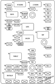 Www.repairsurge.com gmc envoy repair manual the convenient online gmc envoy repair you'll get repair instructions, illustrations and diagrams, troubleshooting and diagnosis 2004 2003 2002 this gmc envoy repair manual covers all submodels including: Fuse Box Diagram Gmc Envoy 2002 2009