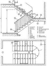 Image Result For Stairway Measurements For Floor Plans Stair Plan Stair Layout Stairs Design