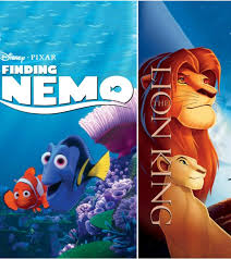 $190 crores jpy •box office : 25 Best Animated Movies For Kids To Watch