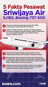 Infografis 5 Fakta Pesawat Sriwijaya Air Sj182 Boeing 737 500