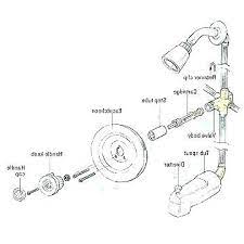 Doesn't matter what i do but the water keeps running. Shower Faucet Parts
