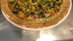Spinach Quiche With Cottage Cheese Recipe Spinach Quiche Cottage Cheese Recipes Recipes