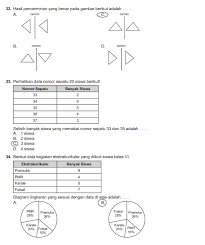 Maybe you would like to learn more about one of these? Kunci Jawaban Latihan Usbn Antropologi Jurnal Doc