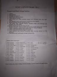 Soal tes kerja atau tes komputer bagian admin di koperasi dan perkantoran halo sobat excel.pertemuan kali ini kita akan mencoba menerapkan berbagai rumus pad. Lowongan Staff Koperasi Syariah Benteng Mikro Indonesia Penempatan Seluruh Banten Agustus 2018 Serangid
