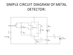 The magnetic field level (emf) in nature is about 49μt(micro tesla) or 490mg(milli. Automated Metal Detector Robotic Vehicle With Manual Control Using Bl