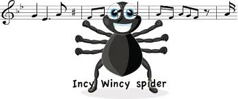 Incy Wincy Spider Cancion Para Aprender Ingles