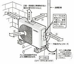 エアコン 室外機 エアコン室外機 室外機