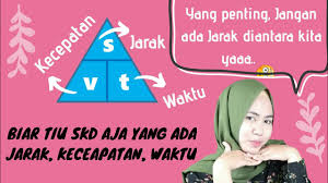 Download soal tes cpns tkp 2018 2019. Contoh Soal Kecepatan Jarak Dan Waktu Tiu Skd Cpns Sering Muncul Youtube