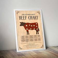 Beef Chart Print Cow Art Cow Meat Beef Meat Print Meat Chart Cow Meat Chart Meat Cuts Rustic Kitchen Decor Butcher Wall Print 5016