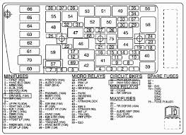 Kenworth w900 wiring diagram the intent of employing this method is to produce a large portion of the diagrams. 02 Lesabre Fuse Box Wiring Diagram Replace Fall Friend Fall Friend Hotelemanuelarimini It