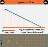 Maybe you would like to learn more about one of these? Physics Simulations Kinematics