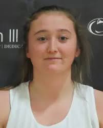 2011-2012 Women's Basketball Roster