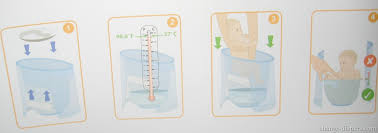 Prince Lionheart Washpod European Baby Bathtub Review