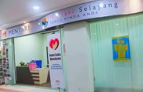 Tahukah anda, kos untuk menerima rawatan dihospital kerajaan hanyalah rm1 sahaja. Cara Jalani Saringan Mendapatkan Rawatan Mental Di Fasiliti Kerajaan 5 Fakta Tentang Mentari