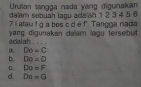 Maka di dalam sebuah tangga nada penuh ini tangga nada modal adalah sebuah penamaan yang sesuai dengan urutan yang berdasarkan nada ke berapa skala pengambilan dimulai. Urutan Tangga Nada Yang Digunakandalam Sebuah Lagu Adalah 1 2 3 4 5 67i Ataufga Bes Cdef Tangga Brainly Co Id