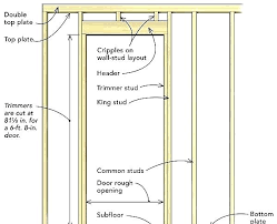 sureply underlayment chorkboard co