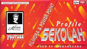 Mewujudkan sekolah wiyata mandala yang menikmatkan belajar siswannya. Powerpoint Profil Sd Muhammadiyah Unggulan Ashidiq Cute766